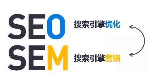 SEO推廣站內(nèi)問題頻發(fā)？要怎么解決呢？